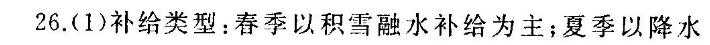 image.png@!test