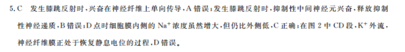 1624714078717998.png@!test image.png@!test