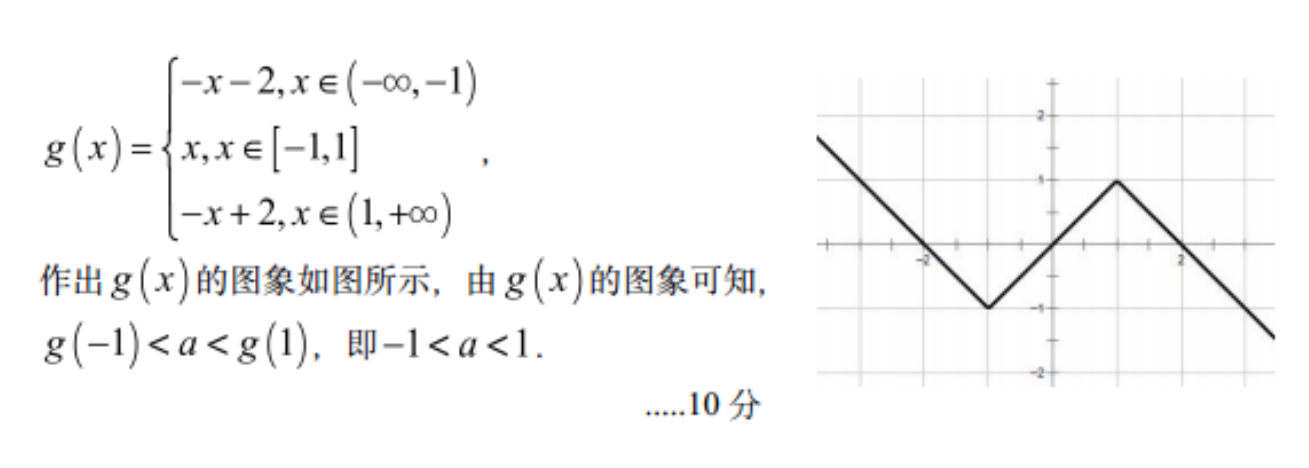 image.png@!test