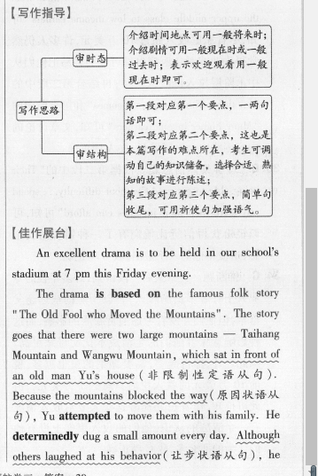 2022英语周报高二牛津综合29期答案图片