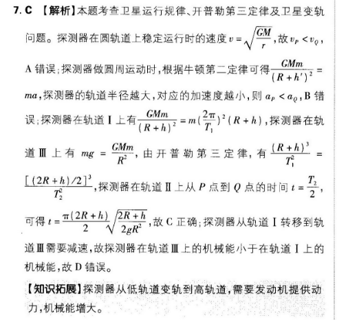 2022英语周报高考第17期YLG答案图片