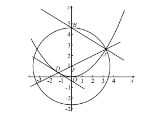 2018-2022Ӣܱ߶ͼƬ