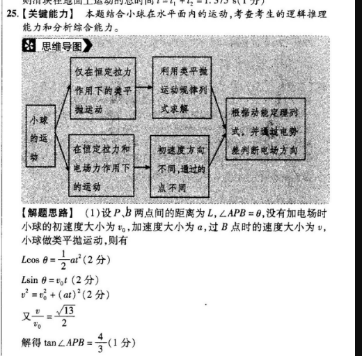 image.png@!test