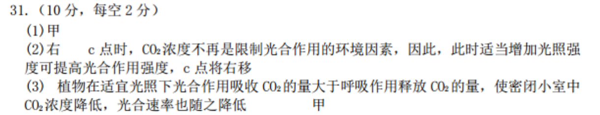 2021-2022英语周报高二课标36答案