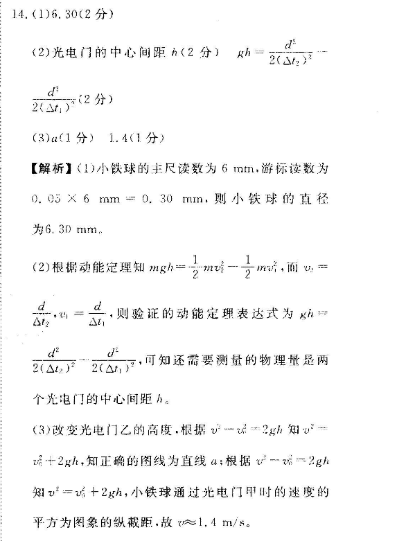 2021-2022英语周报。猪答案