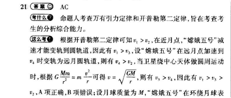 英语周报2021-2022高二外研版答案图片