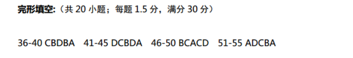 英语周报2022高二课标2答案图片