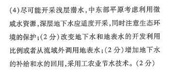 英语周报九年级外研B卷第一期答案C1版2022-2022图片