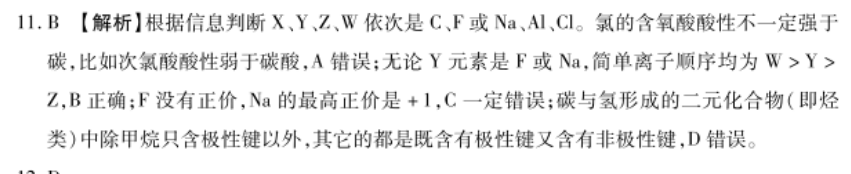 高二英语周报外研版201答案图片