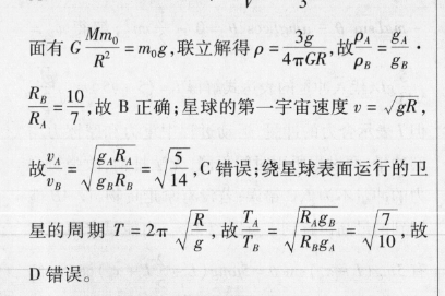 2022英语周报牛津HNX高二答案图片