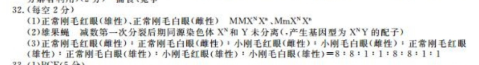 2022Ӣܱ wuyianfhisisamyô˵ ͼƬ