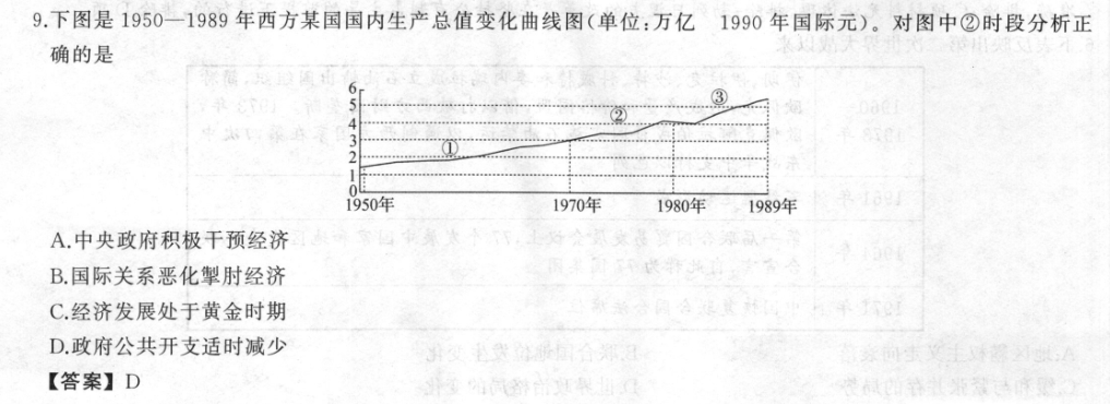 《英语周报》报纸答案高三牛津