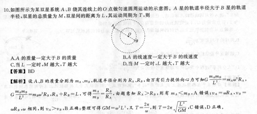 哪里可以查询最新英语周报答案