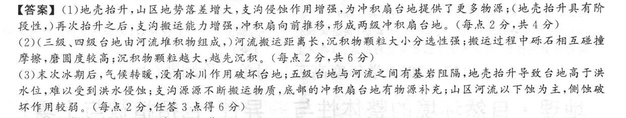 《英语周报》报纸答案高二牛津