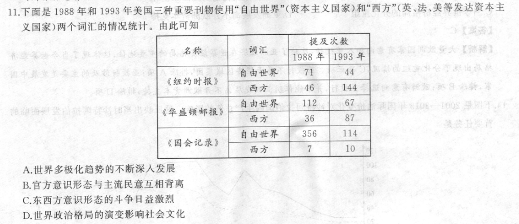 《英语周报》试卷答案八年级下册