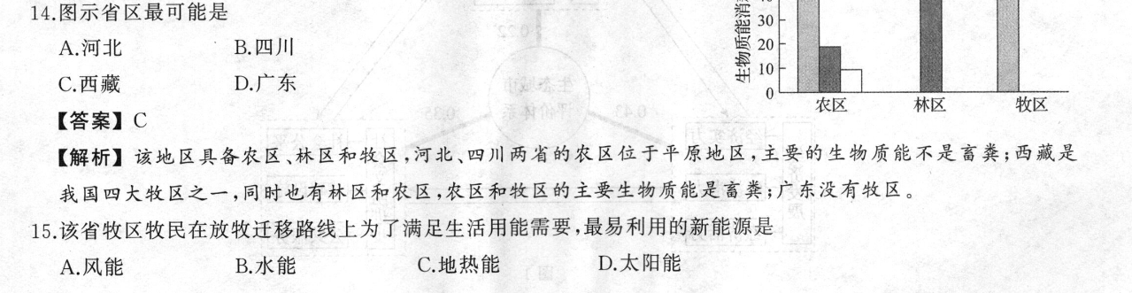 2023年英语周报答案八年级