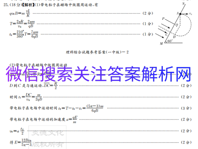 2021㶫100УͼƬ