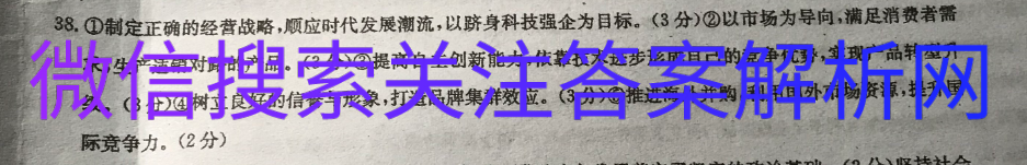 ͬ2021ϢͼƬ