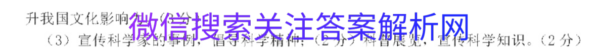 2021ͬ Ϣ ͼƬ