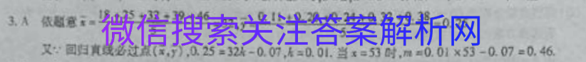 ͬо2021ȫͼƬ