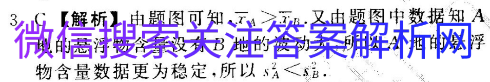 2021100Уģ6ͼƬ