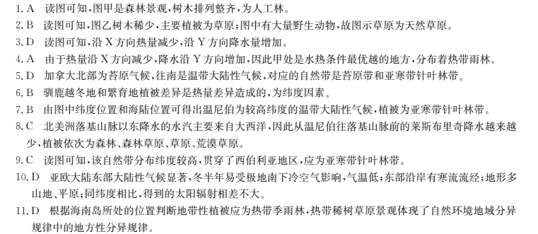 2022卷臨天下全國100所名校單元測試示范卷語文卷六必修4答案-第2張圖片-全國100所名校答案網