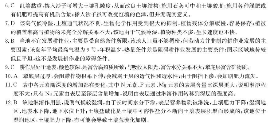 2022全國100所名校單元測(cè)試示范卷2022高三英語三答案-第2張圖片-全國100所名校答案網(wǎng)