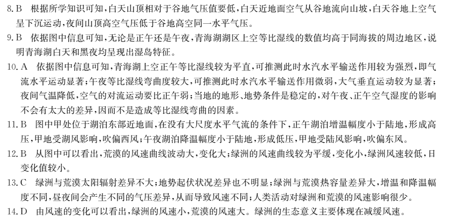 2022全國100所名校單元測試 數(shù)學 第十五單元 立體幾何初步答案-第2張圖片-全國100所名校答案網