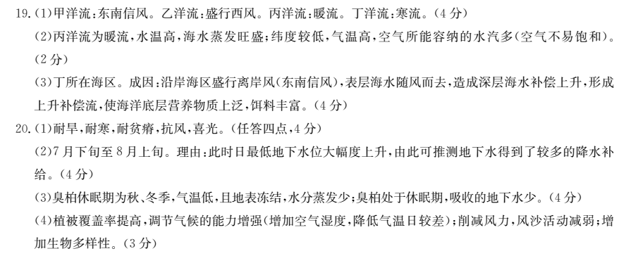 2022全國100所名校單元測試 文科數(shù)學(xué) 第四單元 導(dǎo)數(shù)及其應(yīng)用答案-第2張圖片-全國100所名校答案網(wǎng)