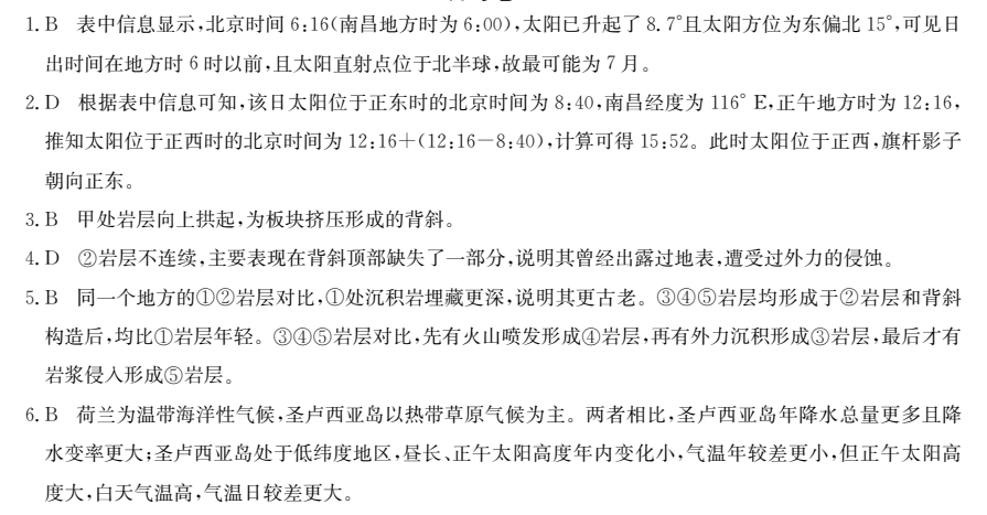 2022全國100所名校單元測試 文科數(shù)學(xué) 第二單元 函數(shù)的概念及性質(zhì)答案-第2張圖片-全國100所名校答案網(wǎng)