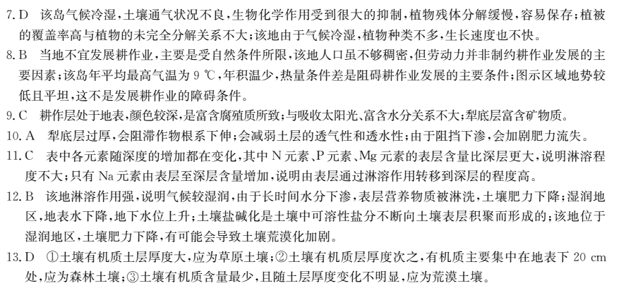 2022全國(guó)100所名校單元測(cè)試 數(shù)學(xué) 第十單元 解三角形答案-第2張圖片-全國(guó)100所名校答案網(wǎng)