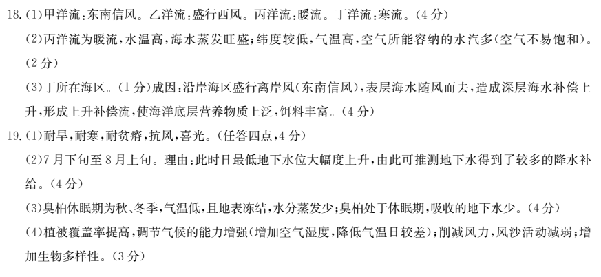 2022全國100所名校單元測試示范卷物理Y答案-第2張圖片-全國100所名校答案網(wǎng)