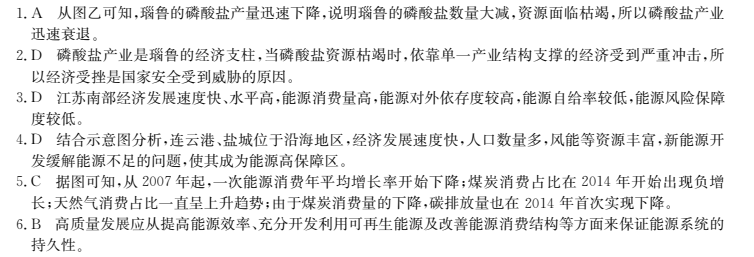 2022卷臨天下全國100所名校單元測試 政治 第八單元 發(fā)展社會主義民主政治答案-第2張圖片-全國100所名校答案網(wǎng)