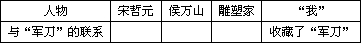 2022全國100所名校單元測試示范卷.高三.語文卷十三答案-第2張圖片-全國100所名校答案網(wǎng)