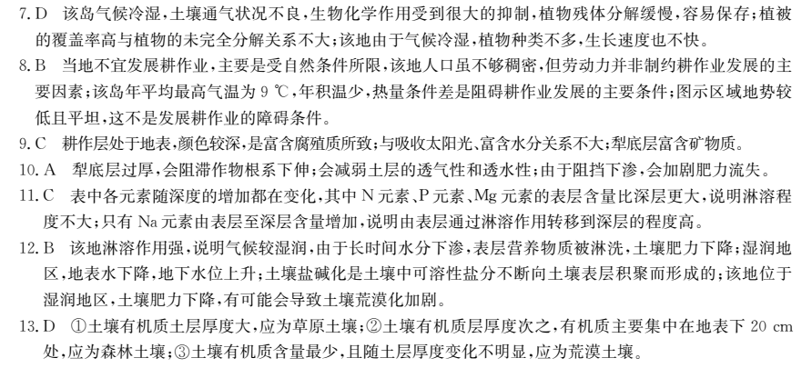 2022全國100所名校單元測試示范卷·高三·英語第三套 英語2 units1～2【21·G3DY·英語-YLB-新-QG】答案-第2張圖片-全國100所名校答案網(wǎng)