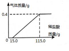 2022  全國100所名校單元測試示范卷高三英語Y10答案-第2張圖片-全國100所名校答案網(wǎng)