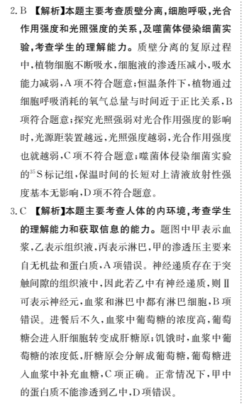 2022卷臨天下 全國100所名校單元測試示范卷·高三·化學 第十單元 電化學答案-第2張圖片-全國100所名校答案網