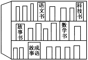 2022卷臨天下 全國100所名校單元測試示范 物理 十一 恒定電流答案-第2張圖片-全國100所名校答案網(wǎng)