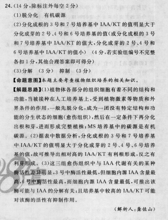 2022屆2022屆全國100所名校最新高考模擬金典卷英語一答案-第2張圖片-全國100所名校答案網(wǎng)