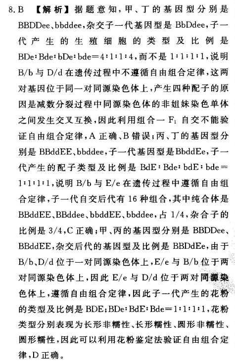 2022全國(guó)100所名校高考模擬金典卷理科數(shù)學(xué)6答案-第2張圖片-全國(guó)100所名校答案網(wǎng)