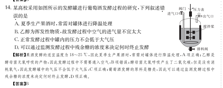 卷臨天下 全國100所名校福建2022高考模擬金典卷化學答案-第2張圖片-全國100所名校答案網(wǎng)