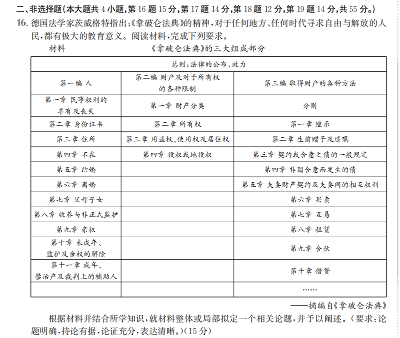 2022屆 全國100所名校高三AB測試示范卷 22·G3AB·英語-BSD-必考-QG 英語(八)8答案-第2張圖片-全國100所名校答案網(wǎng)