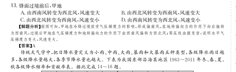 2022屆全國100所名校模擬金典卷英語11答案-第2張圖片-全國100所名校答案網(wǎng)