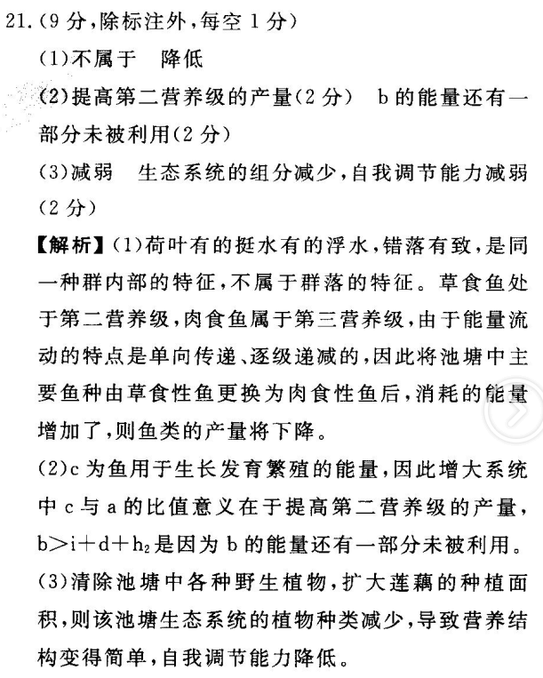 2022屆全國(guó)100所名校高考模擬金典卷化學(xué) 二一新高考JDQG答案-第2張圖片-全國(guó)100所名校答案網(wǎng)