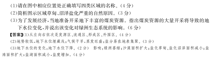 全國100所名校全國一百所高校2022模擬金典卷文綜答案-第2張圖片-全國100所名校答案網(wǎng)