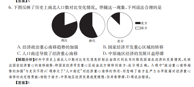  全國100所名校高考模擬20屆數(shù)學(xué)金典卷六答案-第2張圖片-全國100所名校答案網(wǎng)