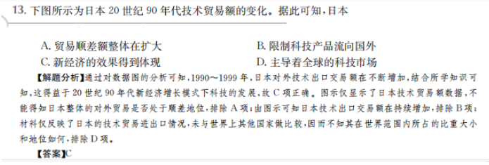  全國(guó)100所名校2022高考模擬金典卷答案-第2張圖片-全國(guó)100所名校答案網(wǎng)