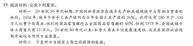 全國(guó)100所名校高考模擬2022屆金典卷理綜十二答案-第2張圖片-全國(guó)100所名校答案網(wǎng)