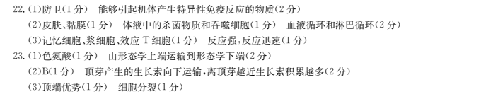 2022屆2022年全國(guó)100所名校高考模擬金典卷（三）答案-第2張圖片-全國(guó)100所名校答案網(wǎng)