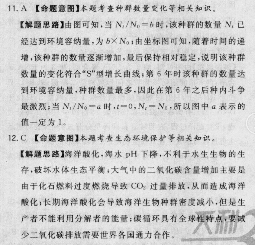 2022屆卷臨天下 全國100所名校高考模擬2022屆卷臨天下 全國100所名校高三AB測試示范卷 22·G3AB·生物-R-必考-新-FJ 生物(五)5答案-第2張圖片-全國100所名校答案網(wǎng)